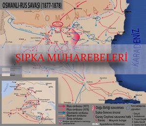 Sipka War